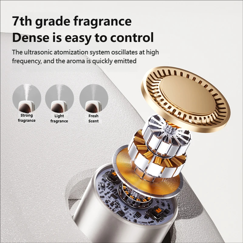 자동 아로마테라피 디퓨저, 공기 방향제, 가습기, 화장 - Perfume Fragrance Diffuser 리뷰 및 가격